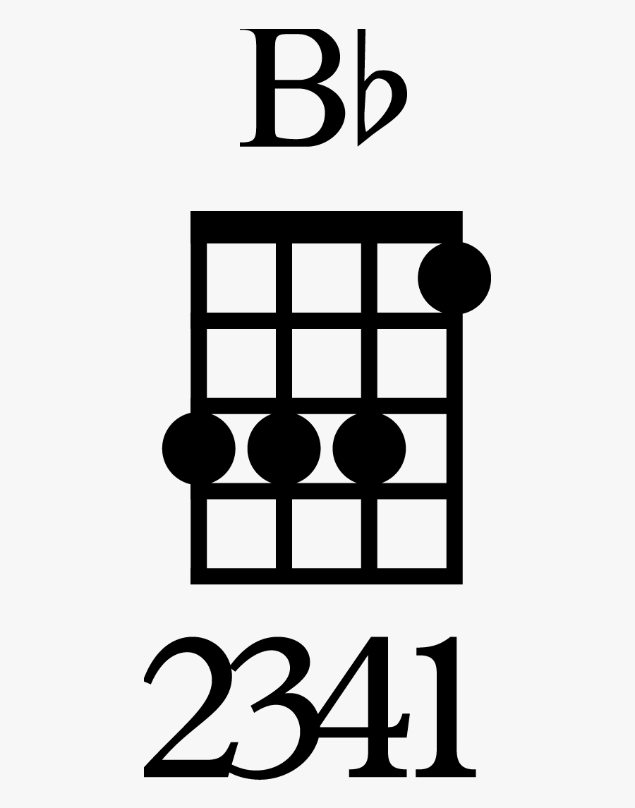 Baritone Bb Ukulele Chord Diagram - Bb Chord Ukulele, Transparent Clipart