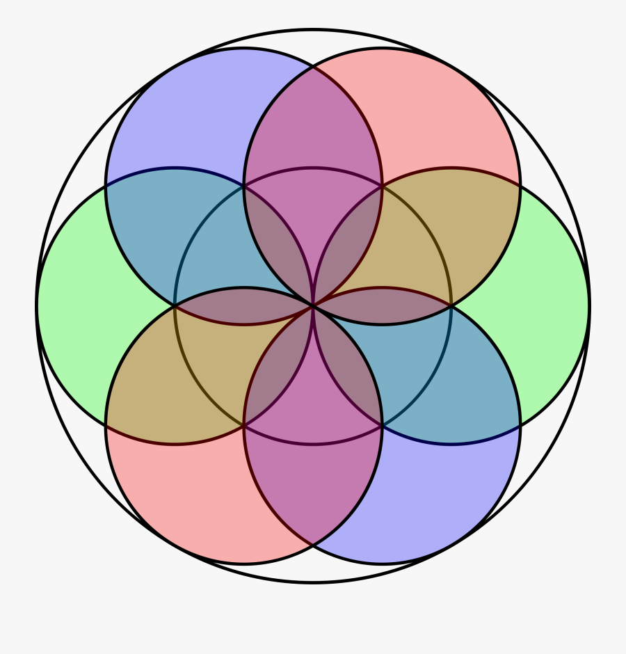 Seed Of Life - Flower Of Life Small, Transparent Clipart