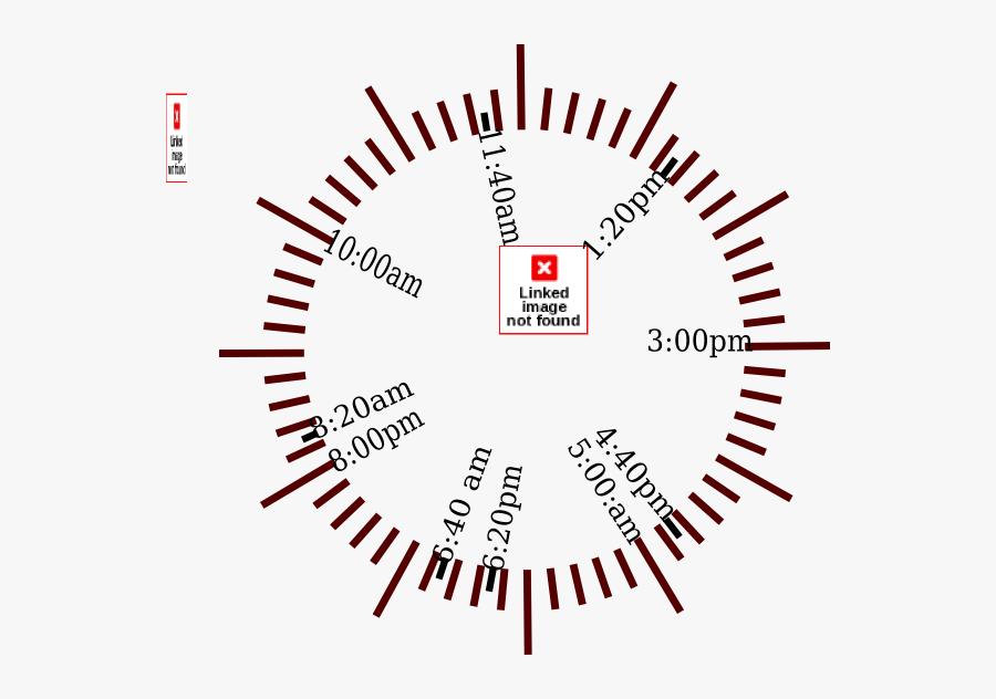 360-degree Feedback , Free Transparent Clipart - ClipartKey