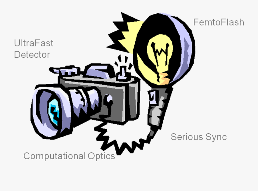 Video Recorder Clipart Popular Culture - Cartoon Camera Camera Flash, Transparent Clipart