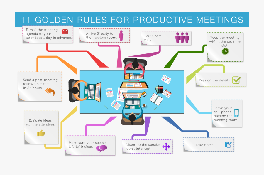 Meeting Rules - Golden Rules For Meetings, Transparent Clipart