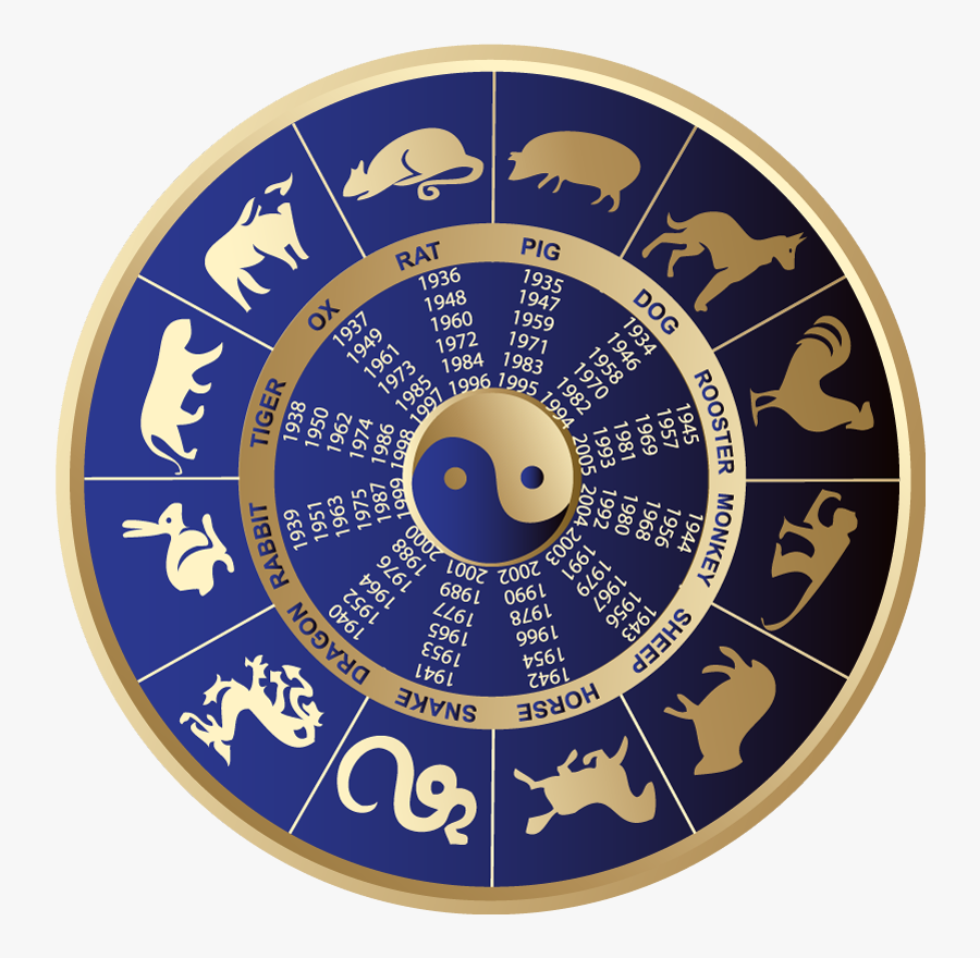 Clip Art How Old Is Astrology - Signo De Virgo Chino, Transparent Clipart