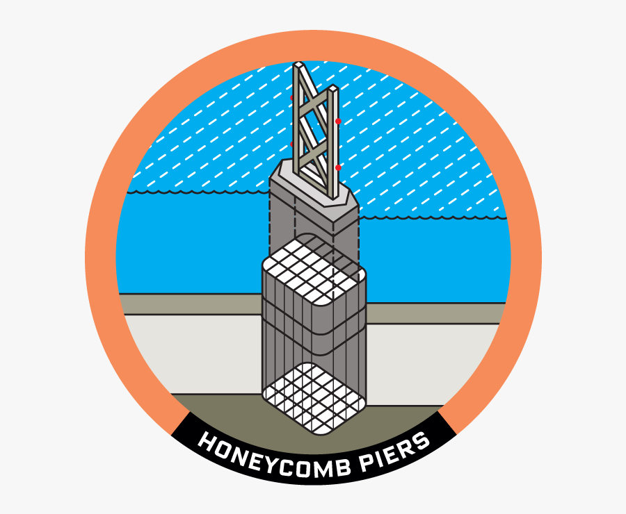 The Dangerous Art Of Tearing Down Bridges, Dams, And - Circle, Transparent Clipart