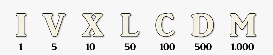 N Meros Las - Letras De Numeros Romanos, Transparent Clipart