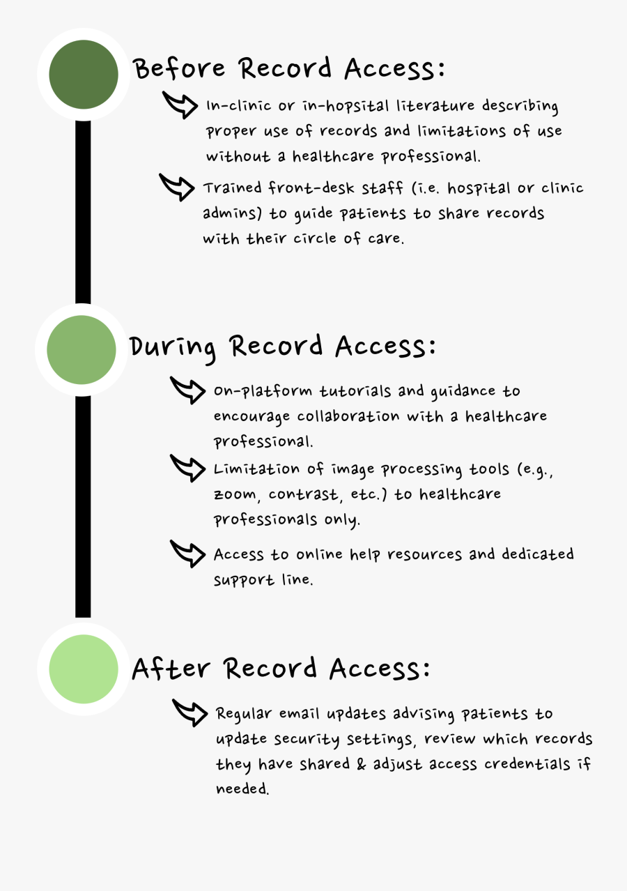 Circle, Transparent Clipart