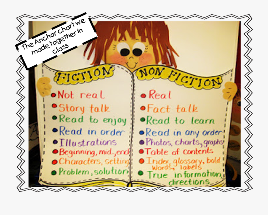 Difference Between Fiction And Non Fiction Book, Transparent Clipart