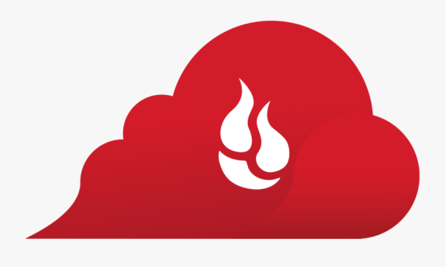 Unlimited Clipart Forever - Backblaze Cloud, Transparent Clipart