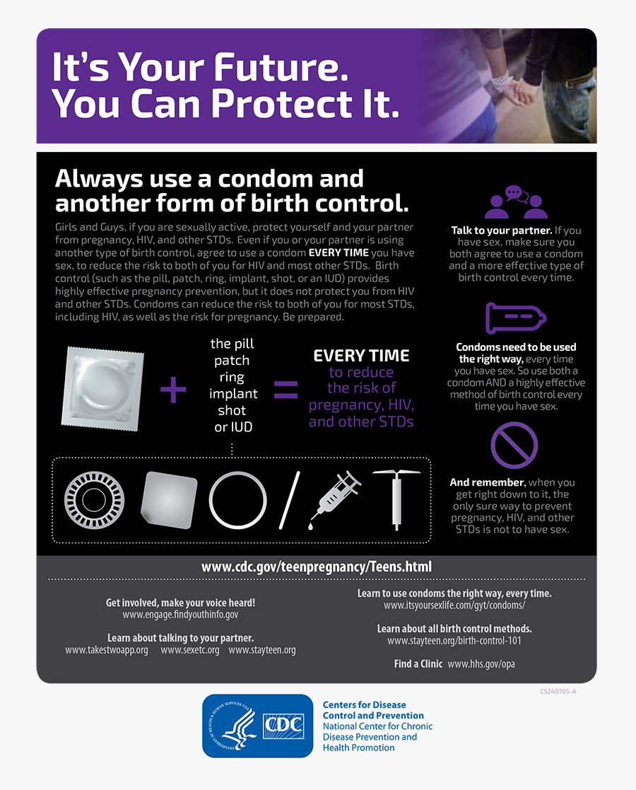 Birth Control Flyers, Transparent Clipart