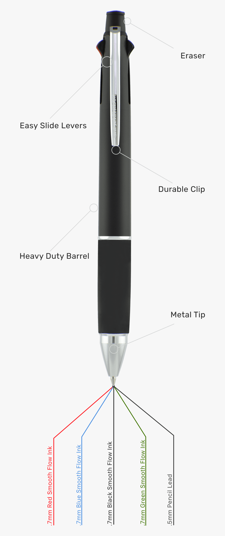 Image - Marking Tools, Transparent Clipart