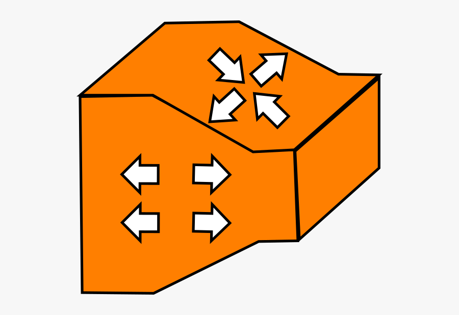 Thermal Conductivity Properties Of Materials, Transparent Clipart