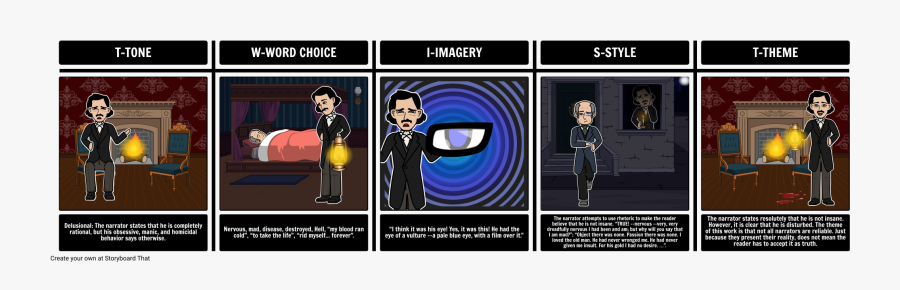 Drawing Storyboard Blood Simple - Tell Tale Heart Twist, Transparent Clipart