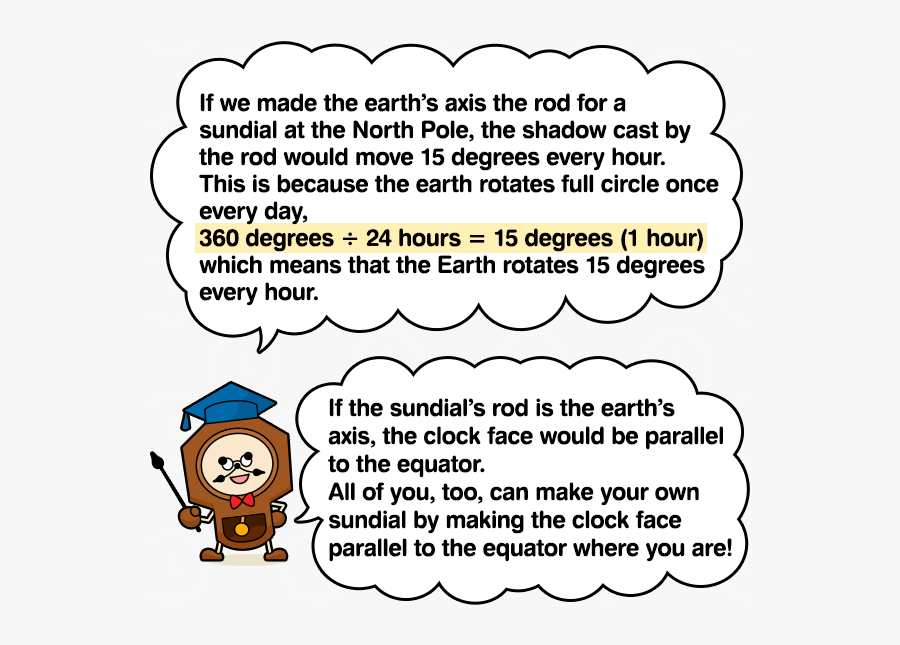 If We Made The Earth’s Axis The Rod For A Sundial At - Cartoon, Transparent Clipart