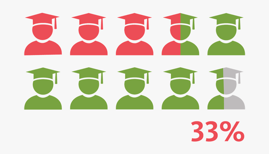Clipart Definition Readiness, Transparent Clipart