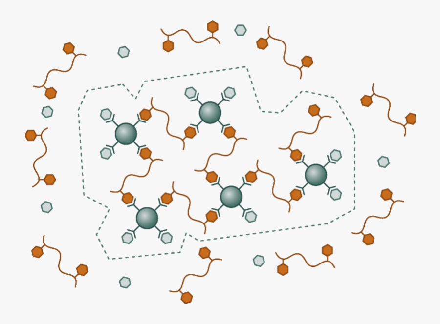 How To Deploy Glucose Responsive Insulin - Does Smart Insulin Work, Transparent Clipart