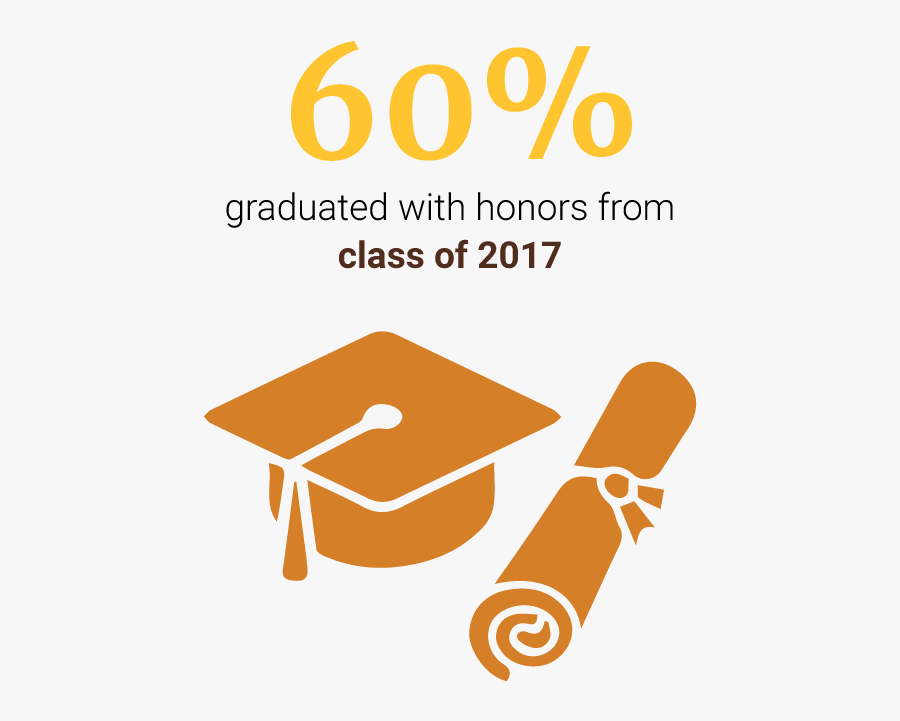 Transparent Class Of 2017 Clipart Png - Graduation Icon Transparent Background, Transparent Clipart