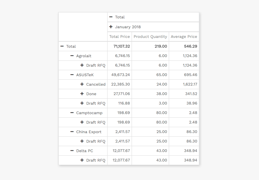 Number, Transparent Clipart