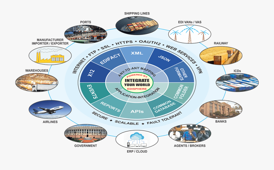 Stock Brokers, Transparent Clipart