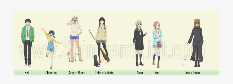 Flying Witch Anime Preview - Flying Witch Kei And Makoto, Transparent Clipart