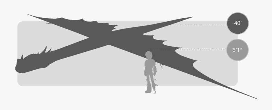 Io Snake Png - Slither Wings, Transparent Clipart