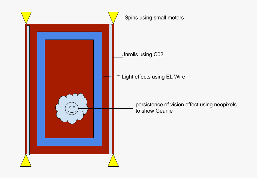 Magic Carpet Png - Circle, Transparent Clipart