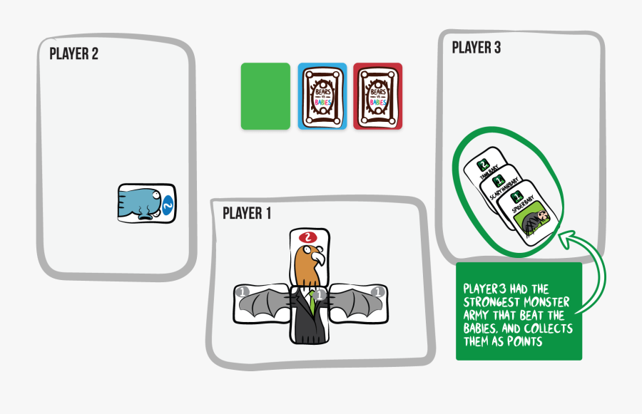 Land Babies Provoked - Cartoon, Transparent Clipart