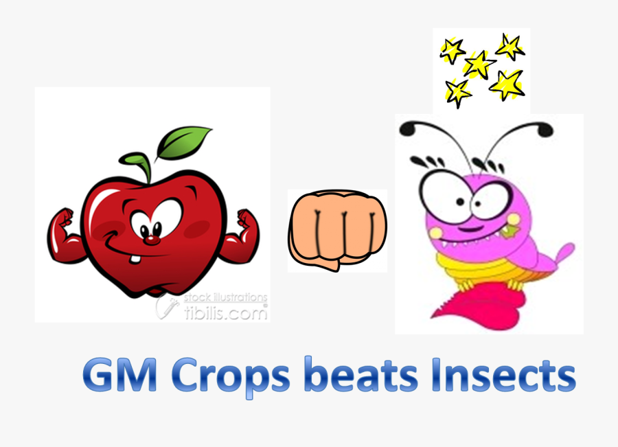 Coloradogmolabeling Analysis Of News - Poster Making About Apple, Transparent Clipart