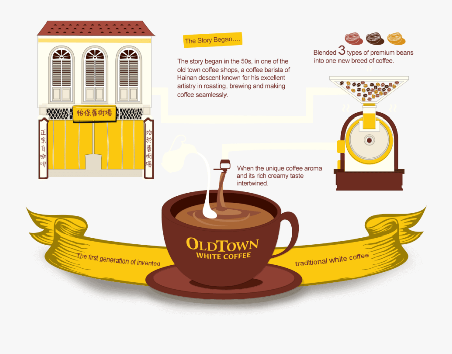 Oldtown White Coffee, Transparent Clipart