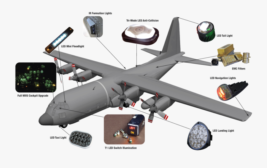 Lockheed C-130 Hercules Light Aircraft Airplane Propeller - C 130 Anti Collision Light, Transparent Clipart