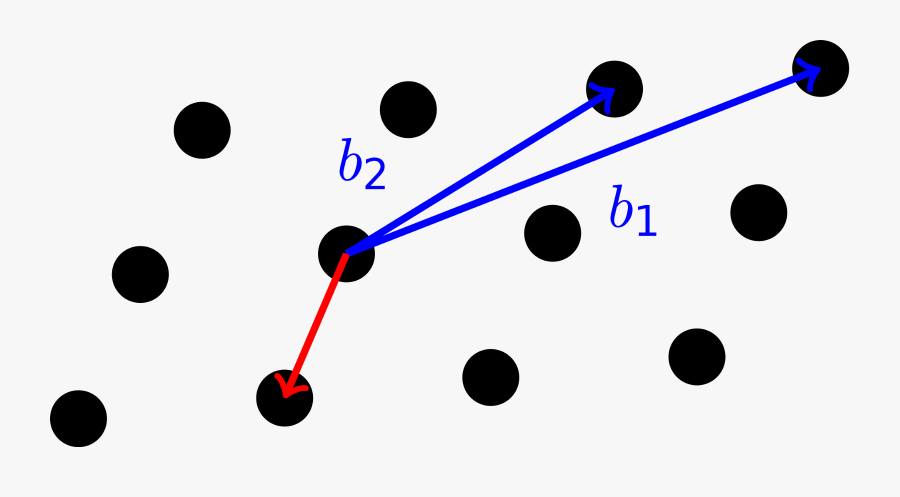 Example “shortest Vector Problem” Lattice Problem From - Closest Vector Problem Lattice, Transparent Clipart