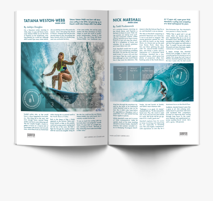 Clip Art Best Magazine Designs - Surfer Magazine Spread, Transparent Clipart