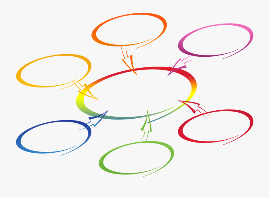 Mind Clipart Realistic - Référencement Naturel, Transparent Clipart