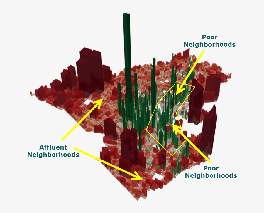 Who Benefits From Improvements - Strong Towns Lafayette, Transparent Clipart