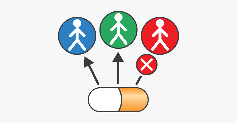 Medicina Personalizada Del Futuro, Transparent Clipart