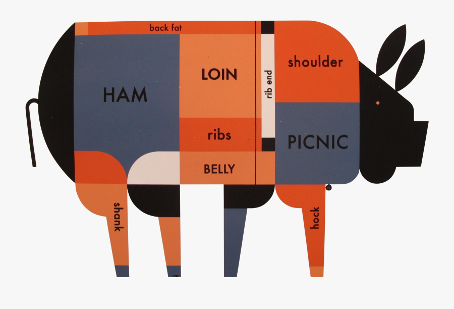 Butcher Chart Pig Montreal Shoulder , Transparent Cartoons - Butcher Chart Pig Montreal Shoulder, Transparent Clipart