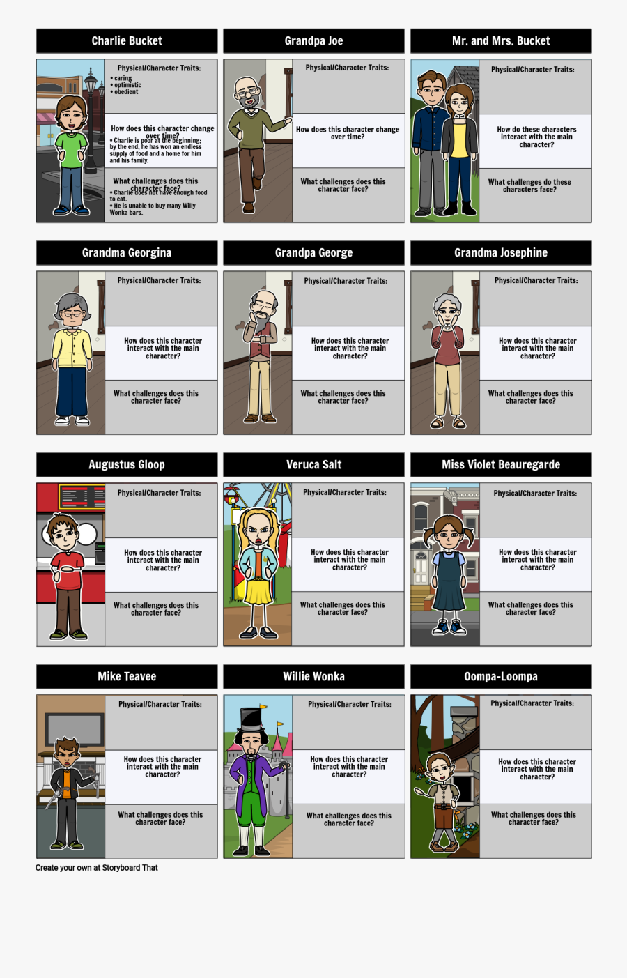 Charlie And The Chocolate Factory Characters - Charlie And The Chocolate Factory Character Sketch, Transparent Clipart