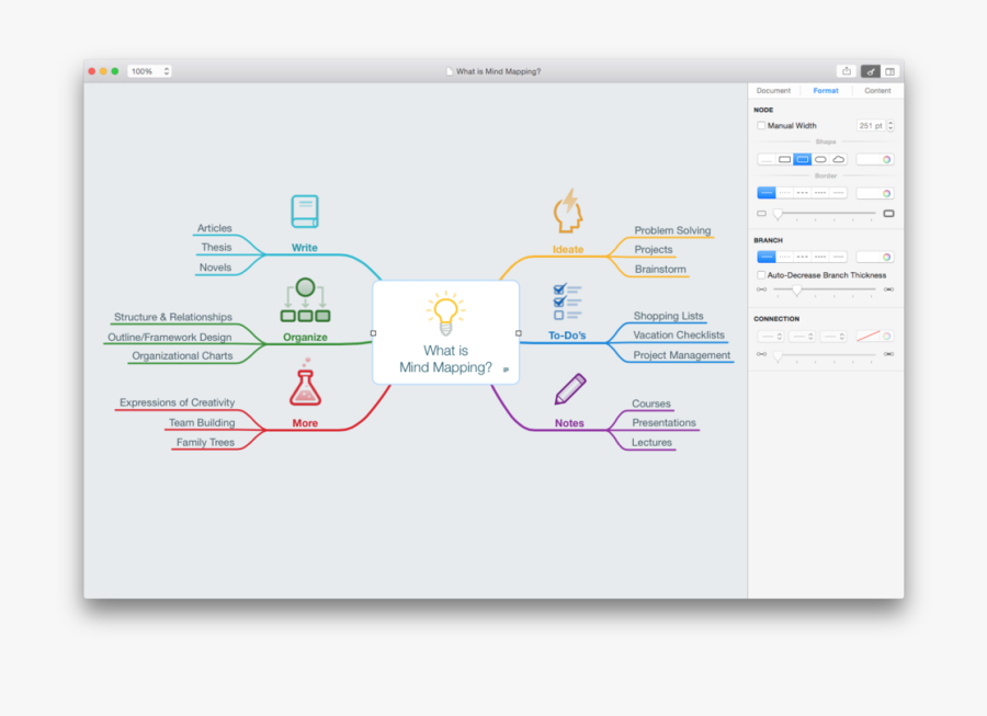 Mindnode Mac, Transparent Clipart