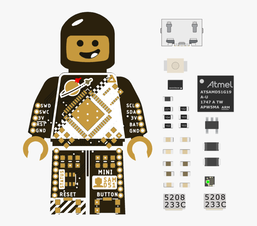 Mini Sam Lego Board - Osh Park After Dark Pcb, Transparent Clipart