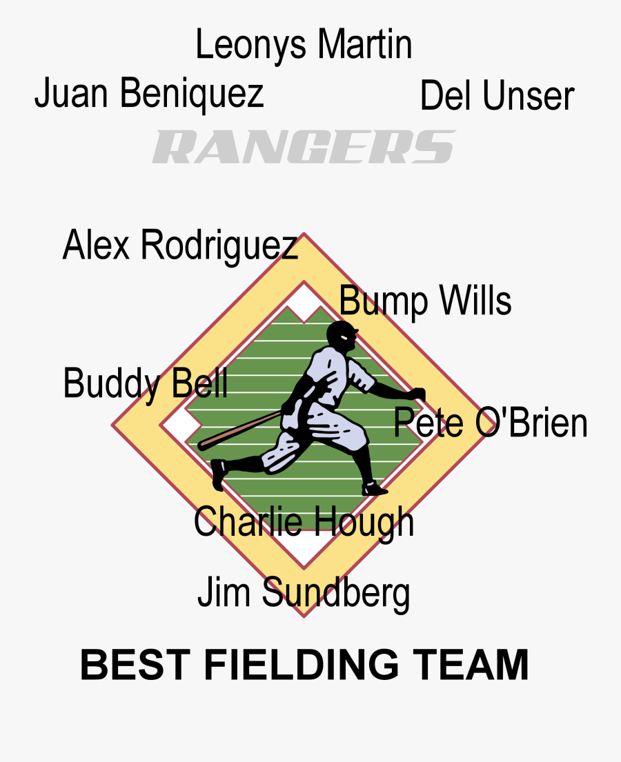 Transparent Texas Rangers Png - Baseball, Transparent Clipart