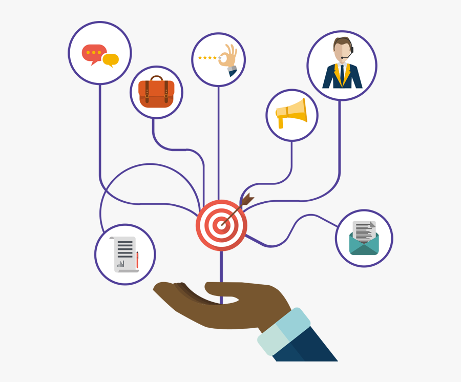 Product Image - Ventajas De Atencion Al Cliente, Transparent Clipart