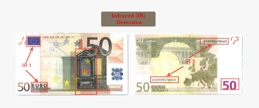 Clip Art Watch Out For High, Transparent Clipart