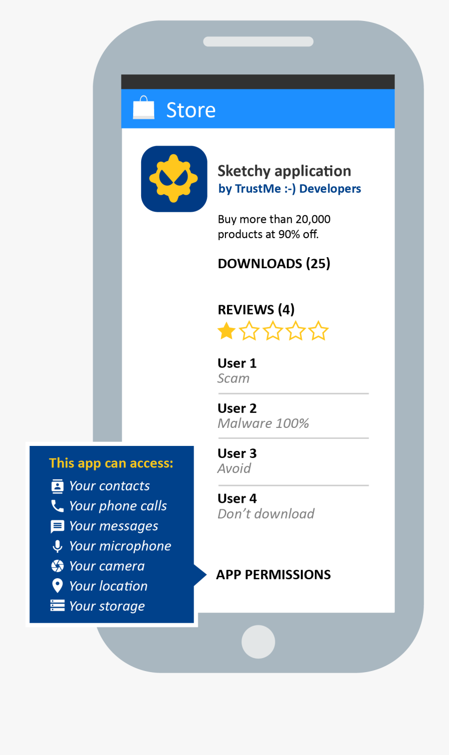 Fake Social Media App, Transparent Clipart