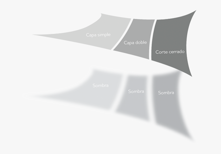 Transparent Sombras Png - Poster, Transparent Clipart