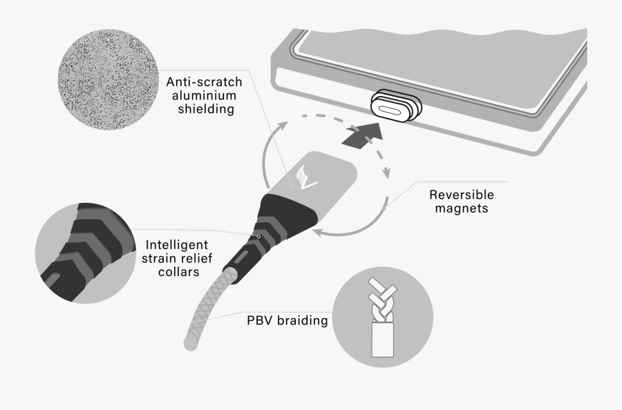 Headphones, Transparent Clipart