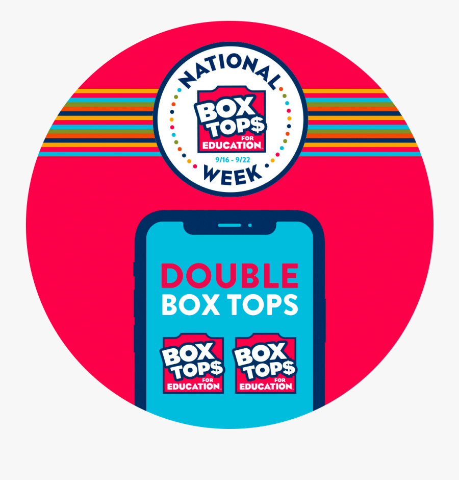 Mobile Phone, Transparent Clipart