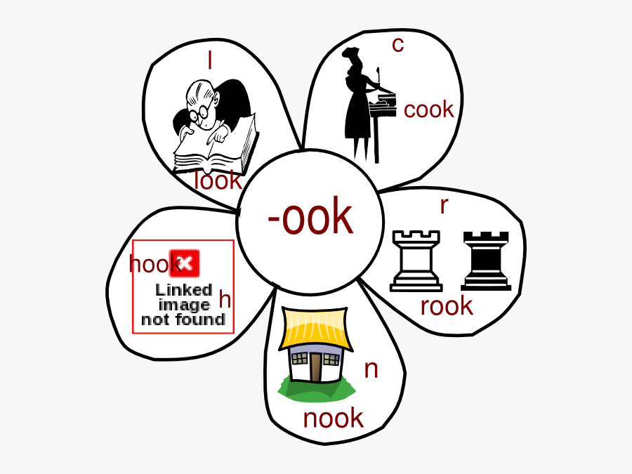 Clip Art, Transparent Clipart