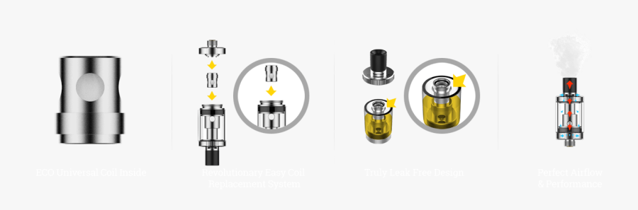 How To Fill The Drizzle Tank Juice - Fill Vaporesso Drizzle Tank, Transparent Clipart