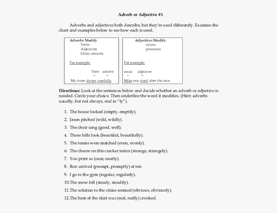 Sentence With Adverb Modifying Adverb, Transparent Clipart
