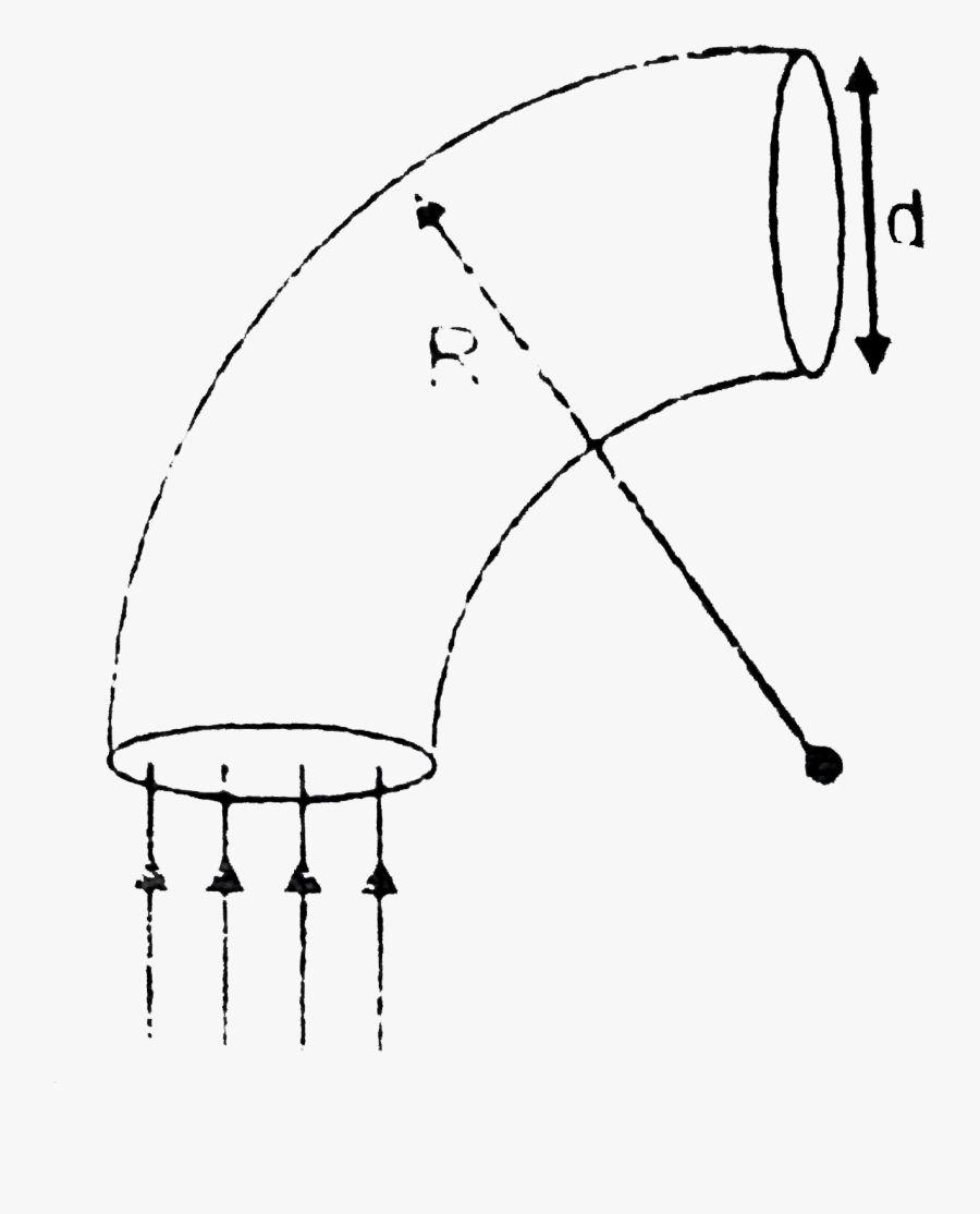 Sketch, Transparent Clipart