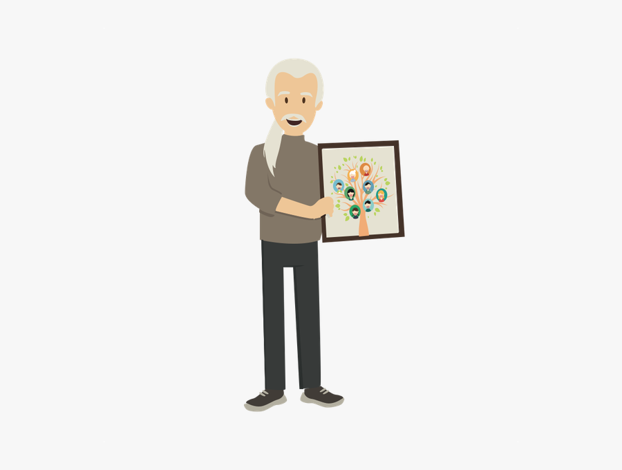 Dna Testing"
 Width="300"
 Height="300 - Cartoon, Transparent Clipart