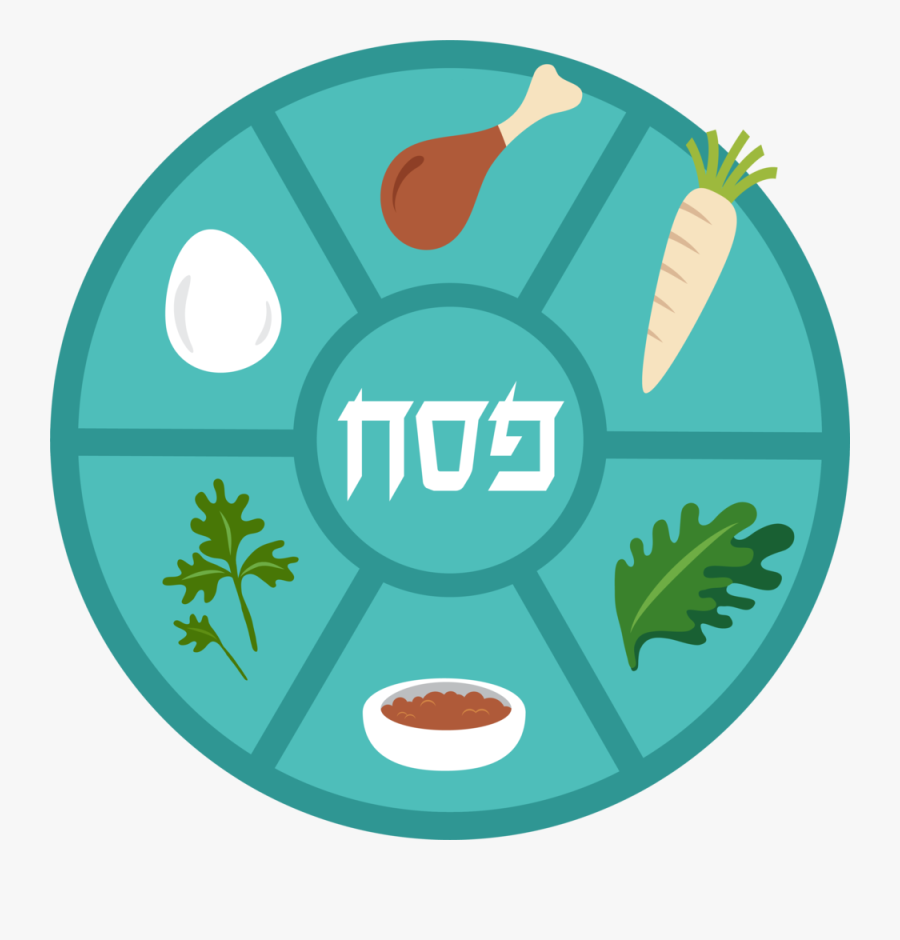 Passover Clipart Communion Service - Seder Plate Passover Clipart, Transparent Clipart